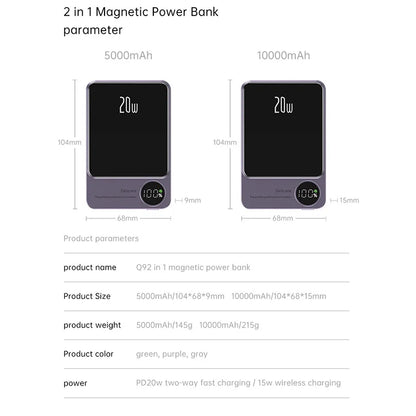 10,000mAh Magsafe Power Bank – Power Your iPhone Wirelessly