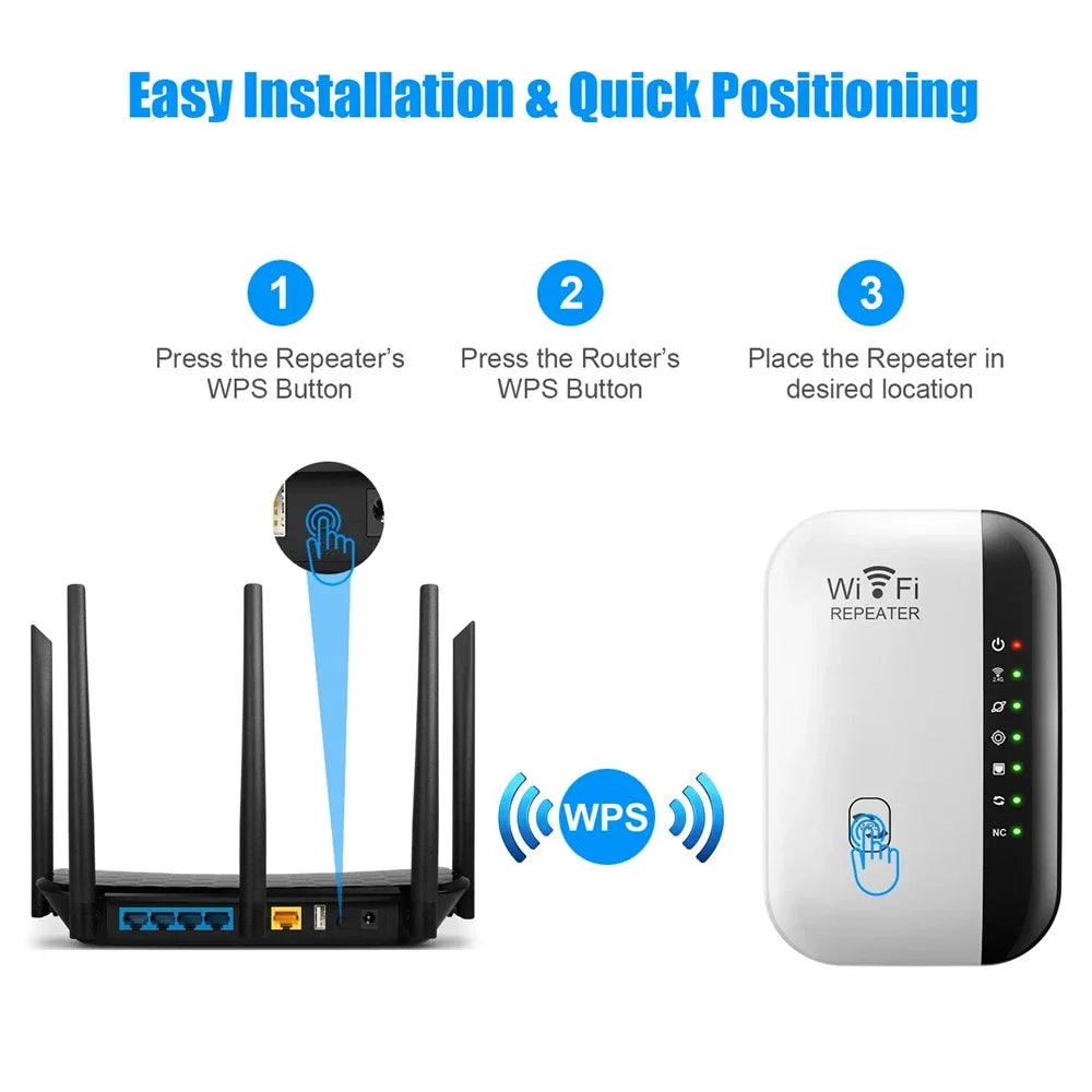 300Mbps Wi-Fi Repeater – Boost Your Wireless Signal Instantly